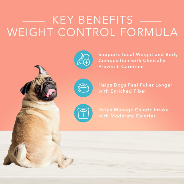 Blue Buffalo True Solutions Fit & Healthy Weight Control Formula Chicken Recipe Adult Dry Dog Food