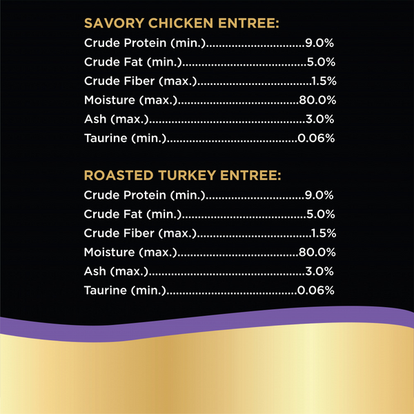 Sheba Pate Variety Pack Savory Chicken & Roasted Turkey Entres Perfect Portions Twin Pack Wet Cat Food