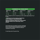 Pro Plan Adult Small Breed Shredded Blend Chicken & Rice Formula