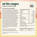 Canidae All Life Stages Chicken & Potato Dog Food