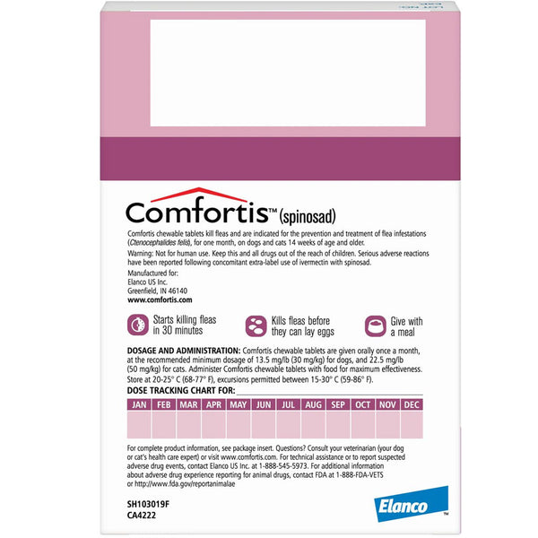 Comfortis for Dogs 5-10 lbs & Cats 4.1-6 lbs directions