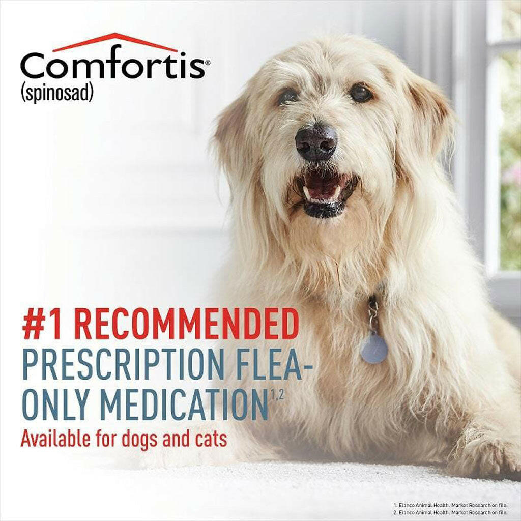 Comfortis for Dogs 5-10 lbs & Cats 4.1-6 lbs