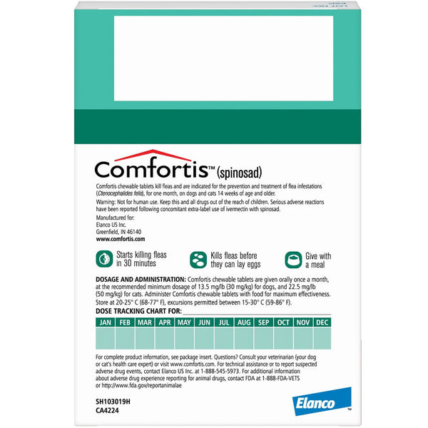 Comfortis for Dogs 20.1-40 lbs & Cats 12.1-24 lbs directions