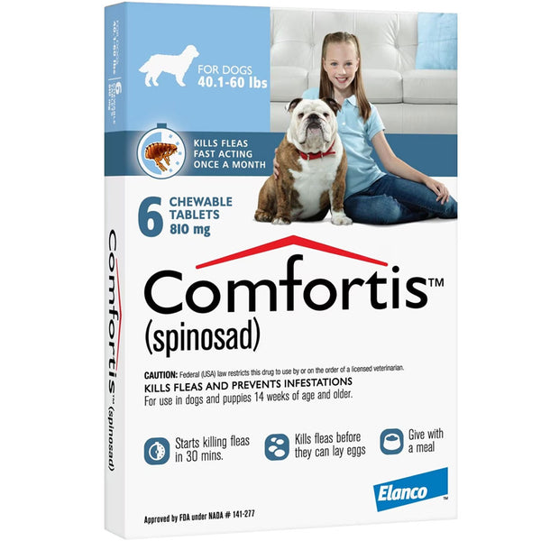 Comfortis for Dogs 40.1-60 lbs