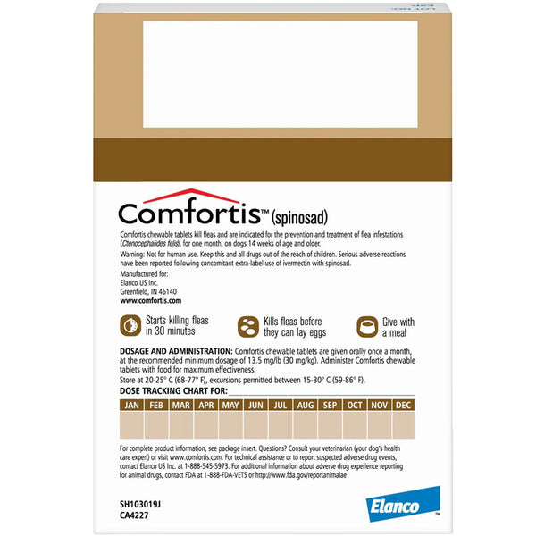 Comfortis for Dogs 60.1-120 lbs directions