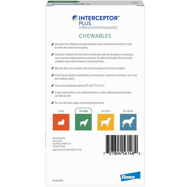 Interceptor Plus Chew for Dogs 8.1-25 lbs backside