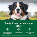 Credelio for Dogs 12.1-25 lbs benefits