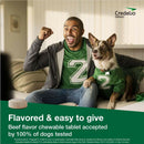 Credelio for Dogs 12.1-25 lbs beef flavor