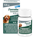 Zenrelia (ilunocitinib tablets) for Dogs, 4.8-mg 90 tablets