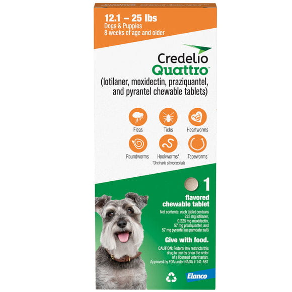 Credelio Quattro parasite protection flavored chewables for dogs