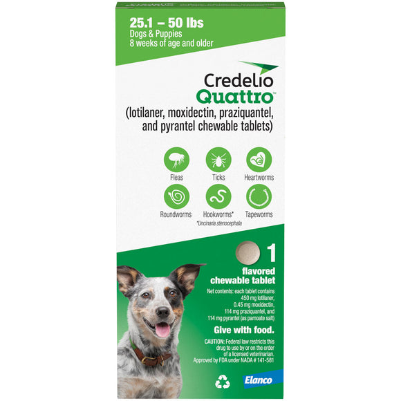 Credelio Quattro Flavored Chewable Tablets for Dogs