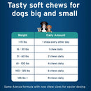 Pet Protect Body Comfort Plus Alenza for Dogs feeding instructions