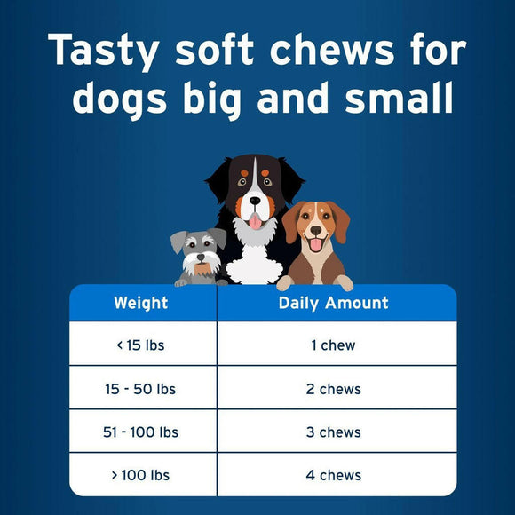 Pet Protect Multivitamin DVM Daily Soft Chews for Dogs feeding guide lines