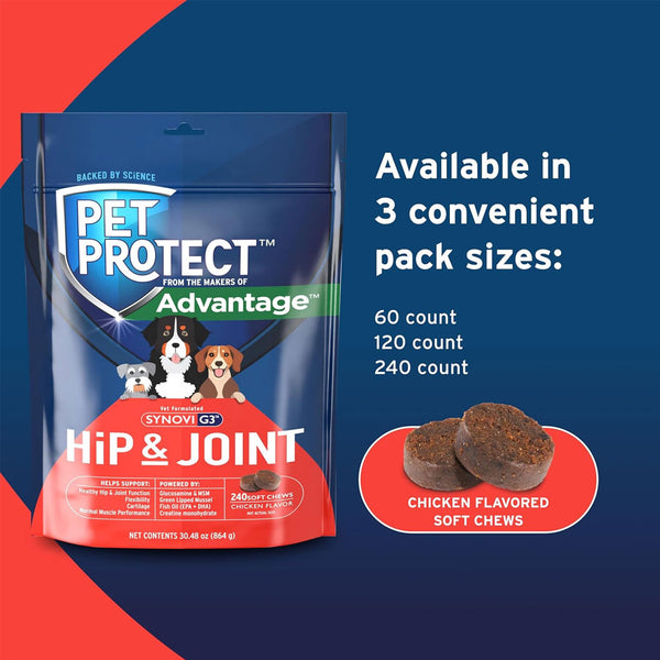 Pet Protect Hip & Joint Synovi G3 for Dogs sizes