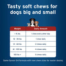 Pet Protect Hip & Joint Synovi G4 for Dogs feeding guidelines