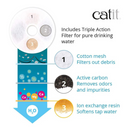 Catit Fresh & Clear Stainless Steel Cat Water Fountain (64 fl. oz.)-4