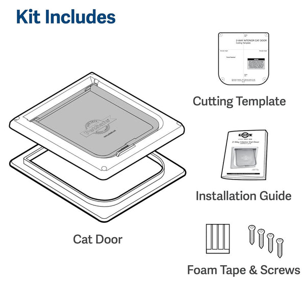 PetSafe 2-Way Cat Flap Locking Door