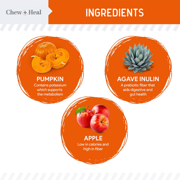 Ingredients of a product with images and descriptions on an orange and white background.