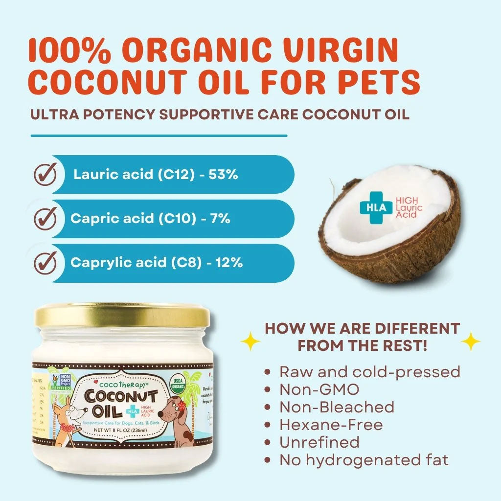 Cocotherapy Virgin Coconut Oil Supportive Care for Dogs, Cats & Birds