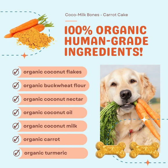 Dog food product with organic ingredients listed and a dog holding carrots.