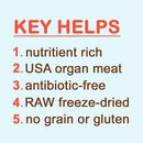 List of key helps for a product on a light blue background