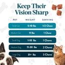 Chart for pet vision health with serving recommendations based on weight.