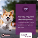 Vectra 3D Flea and Tick Spot Treatment for Dogs & Puppies