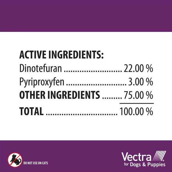 Vectra Flea and Tick Spot Treatment for X-Small Dogs & Puppies, 2.5-10 lbs ingredients