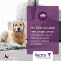 Vectra Flea and Tick Spot Treatment for X-Small Dogs & Puppies, 2.5-10 lbs