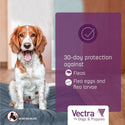 Vectra Flea and Tick Spot Treatment for X-Small Dogs & Puppies, 2.5-10 lbs