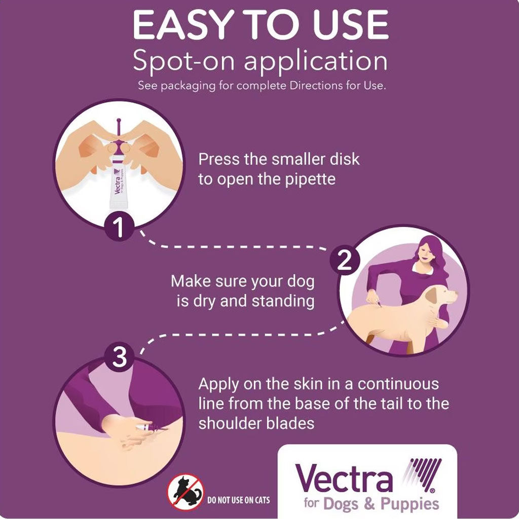 Vectra Flea and Tick Spot Treatment for X-Small Dogs & Puppies, 2.5-10 lbs