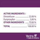 Vectra for Cats, 9 lbs and Over Ingredients