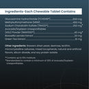 Nutramax Dasuquin Joint Health Supplement for Small to Medium Dogs - With Glucosamine, Chondroitin, ASU, MSM, Boswellia Serrata Extract, Green Tea Extract, Chewable Tablets-7