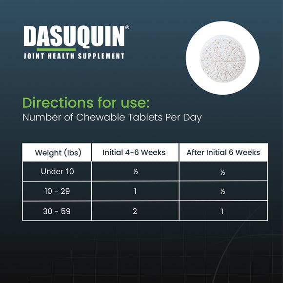 Nutramax Dasuquin Joint Health Supplement for Small to Medium Dogs - With Glucosamine, Chondroitin, ASU, MSM, Boswellia Serrata Extract, Green Tea Extract, Chewable Tablets