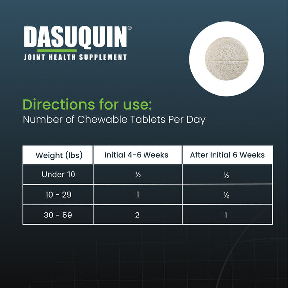 Nutramax Dasuquin Joint Health Supplement for Small to Medium Dogs - With Glucosamine, Chondroitin, ASU, Boswellia Serrata Extract and Green Tea Extract, Chewable Tablets