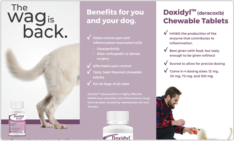 Doxidyl 75mg Chewable Tablets