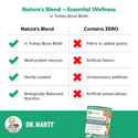 Dr. Marty Nature’s Blend Essential Wellness in Turkey Bone Broth Wet Dog Food