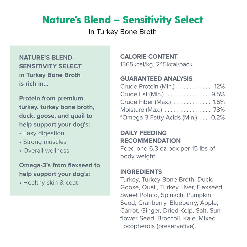 Dr. Marty Nature's Blend Sensitivity Select in Turkey Bone Broth Wet Dog Food