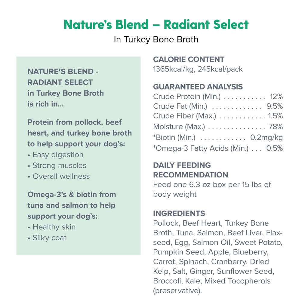 Dr. Marty Nature's Blend Radiant Select in Turkey Bone Broth Wet Dog Food