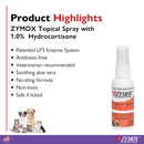 Detail of Zymox Topical Spray ingredients and usage instructions