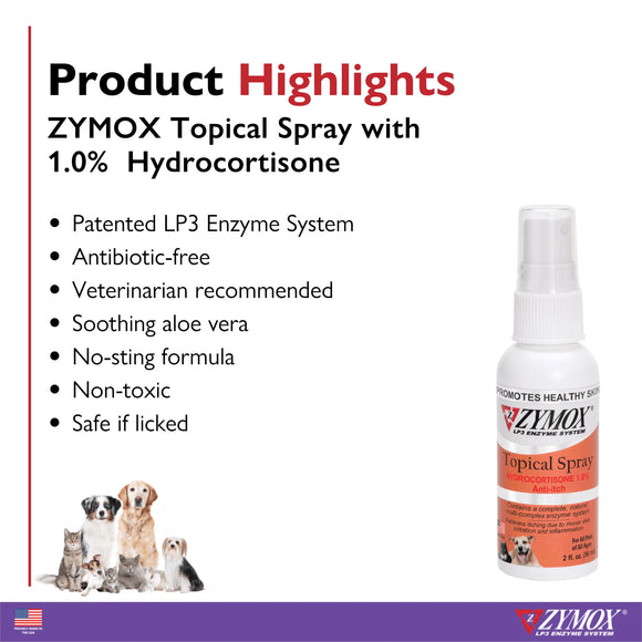Detail of Zymox Topical Spray ingredients and usage instructions