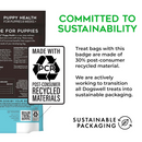 Dogswell Puppy Health Lamb Recipe Mini Soft Strips Treats-8