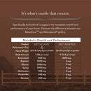 Equithrive MetaCare Pellets Horse Supplement, 10-lb