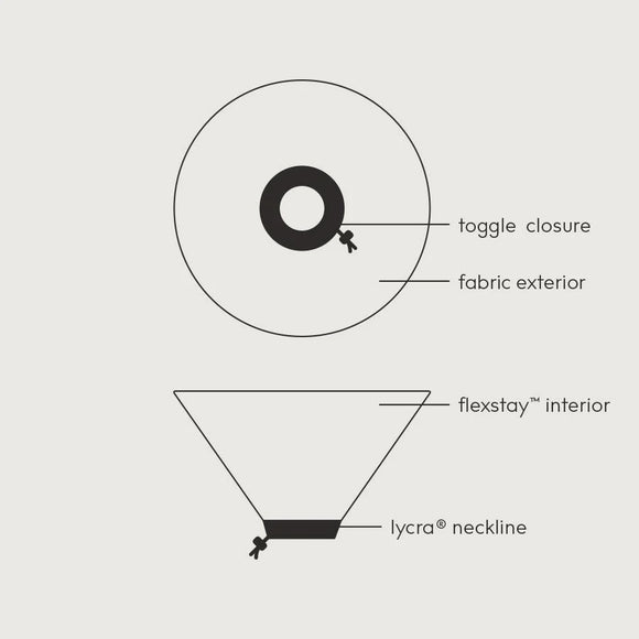 Diagram of a garment with labeled parts on a light gray background
