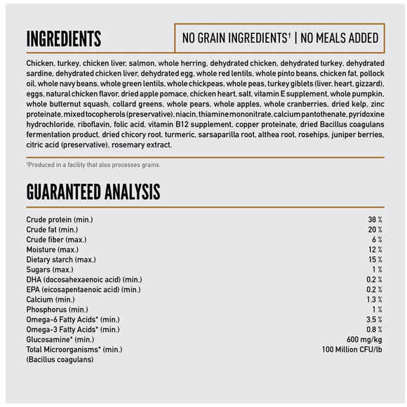 Dog food ingredient list and guaranteed analysis on a white background