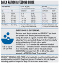 Dog food ration and feeding guide chart with weight-based feeding recommendations.