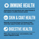 Health benefits of a product on a blue background