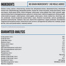 Dog food ingredient list and guaranteed analysis chart on a white background