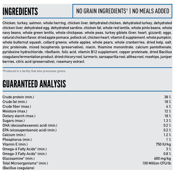 Dog food ingredient list and guaranteed analysis chart on a white background