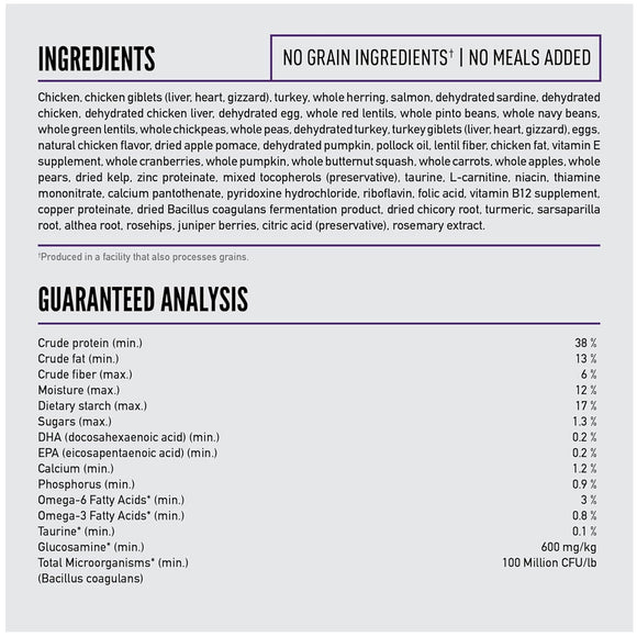 Dog food ingredient list and guaranteed analysis on a white background
